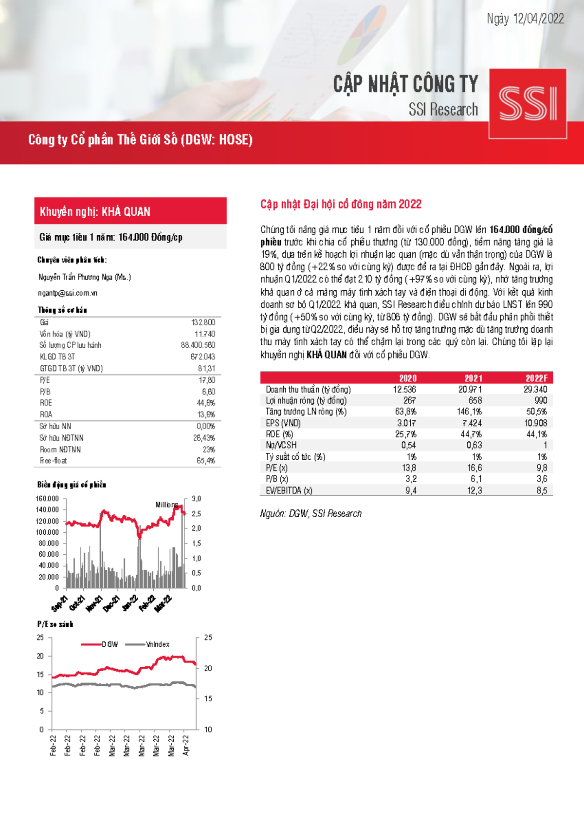 DGW 20220412 DC Note - ddddd - CẬP NHẬT CÔNG TY SSI Research Ngày 12/04 ...