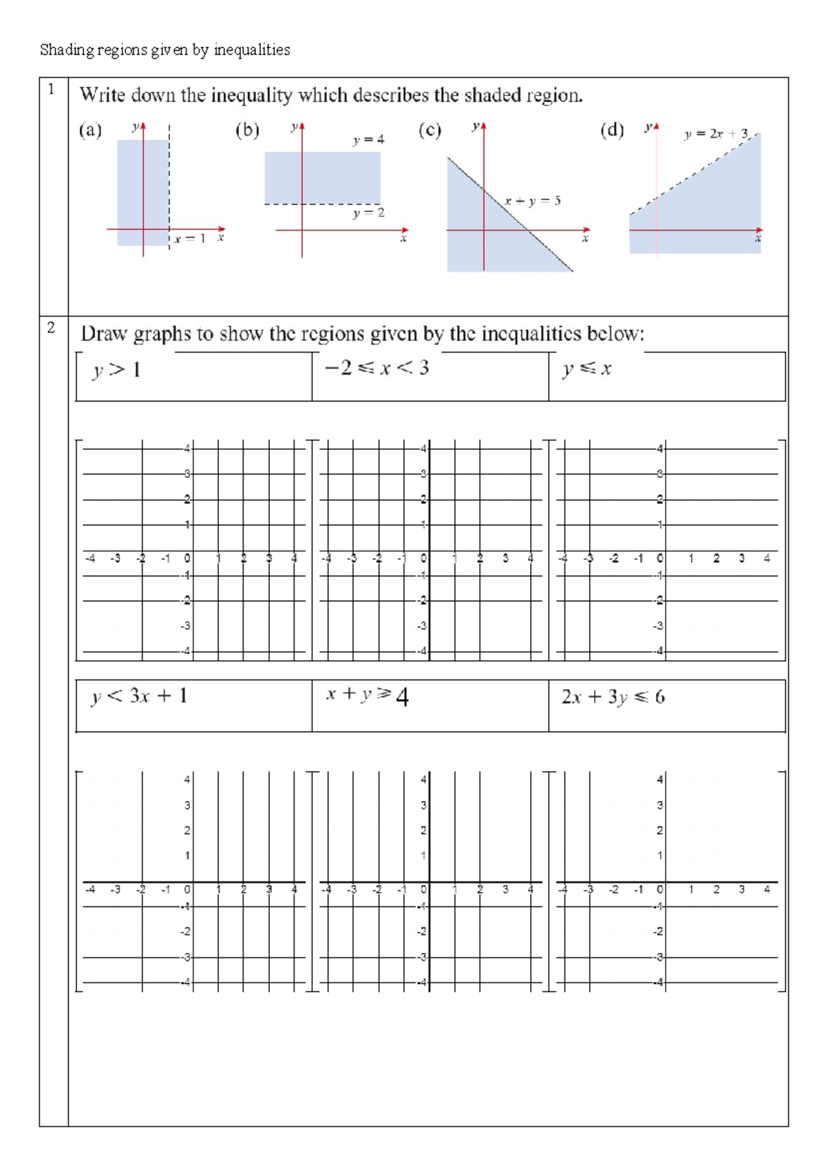 3 WS Shading regions - sddasddd - BMS1025 - Shading regions given by ...