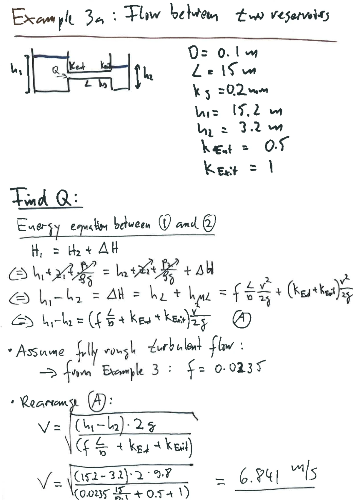 Example 3a: Flow analysis between two reservoirs in turbulent ...