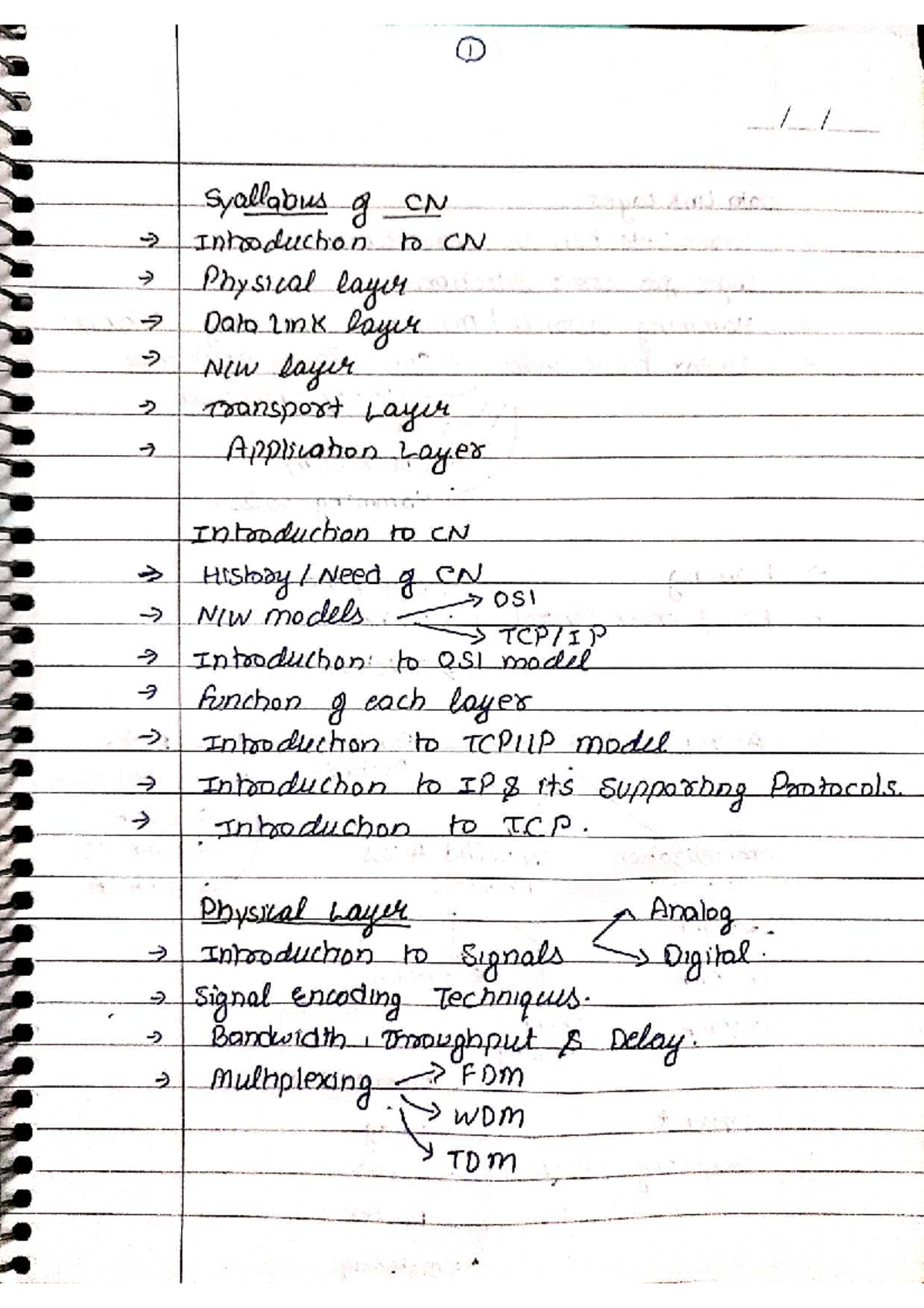 Introduction to Computer Networks (CN) - Key Concepts and Protocols ...