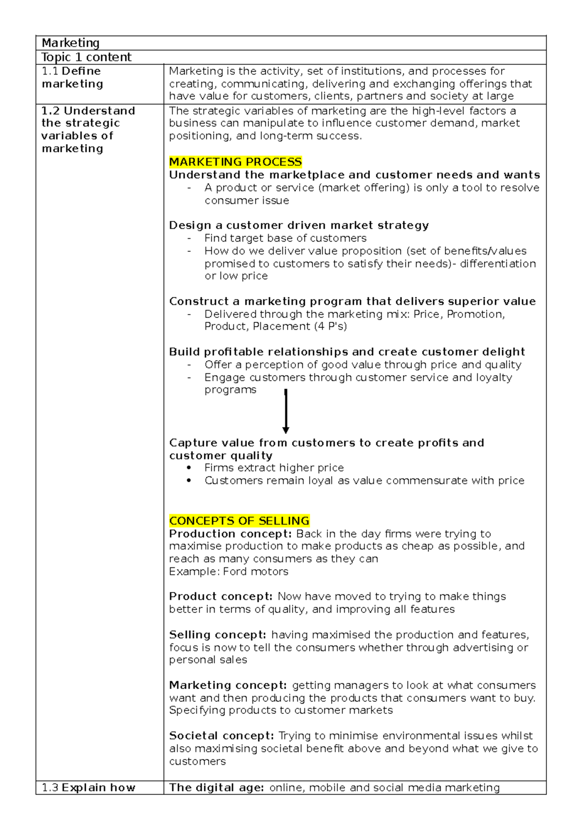 Marketing Notes: Understanding Key Concepts and Strategies (MKT101 ...