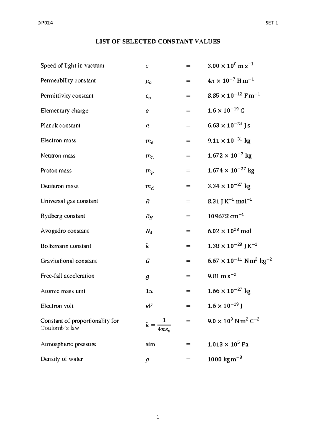 DP024 Mock Test: Selected Constants & Formulas in Physics - Studocu