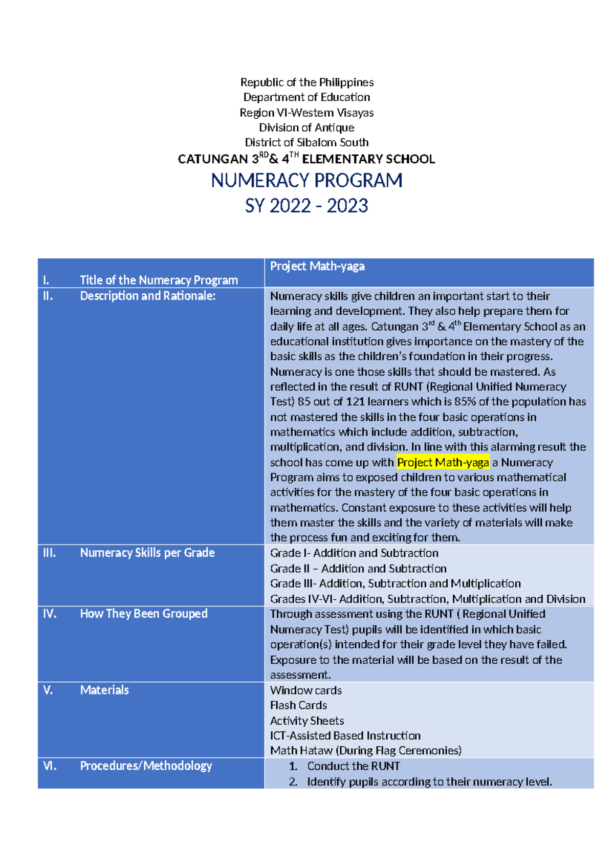 Numeracy Program SY 2022-2023: Project Math-yaga Overview - Studocu