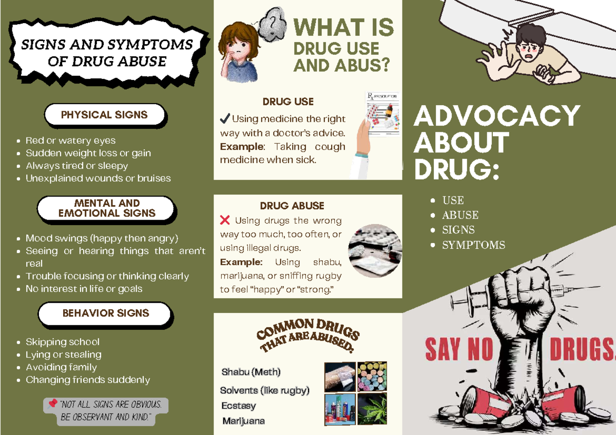 DRUG 101: Signs & Symptoms of Substance Abuse - Studocu