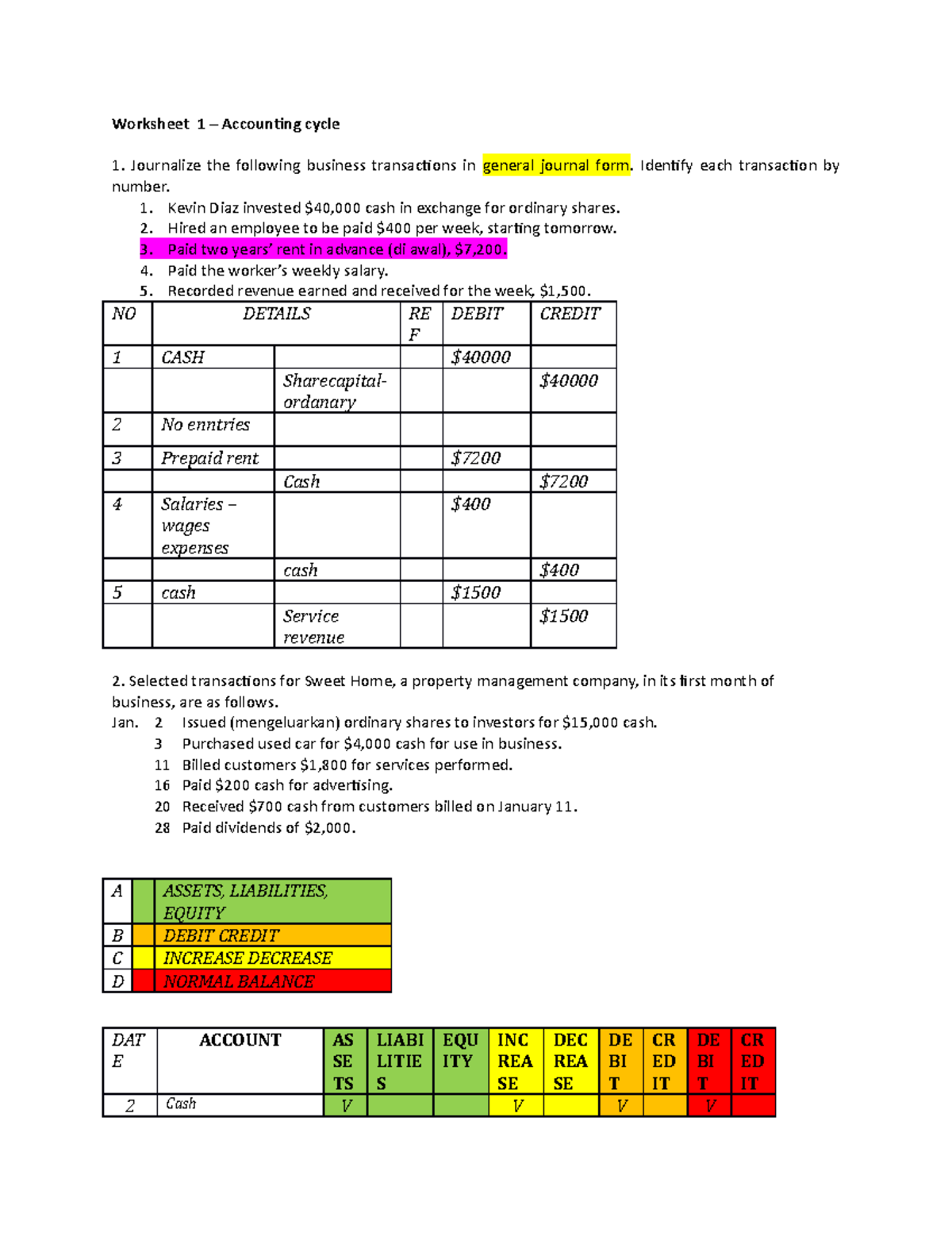 Worksheet 1: Journal Entries & Transactions Overview (Accounting 101 ...