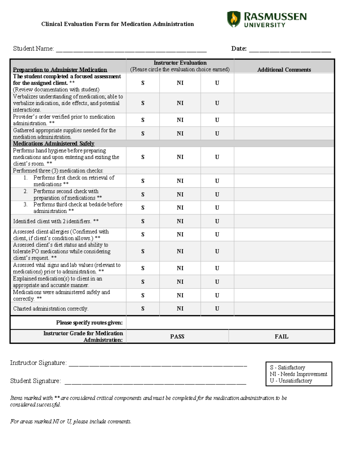 Clinical Evaluation Form for Med Admin - Student Assessment - Studocu