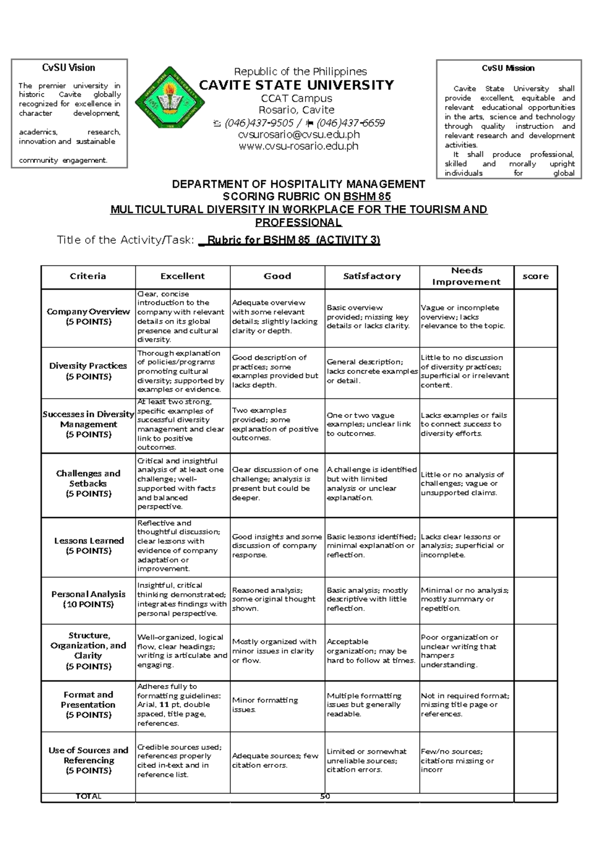 BSHM 85 Activity 1 Scoring Rubric: Multicultural Diversity in Tourism ...