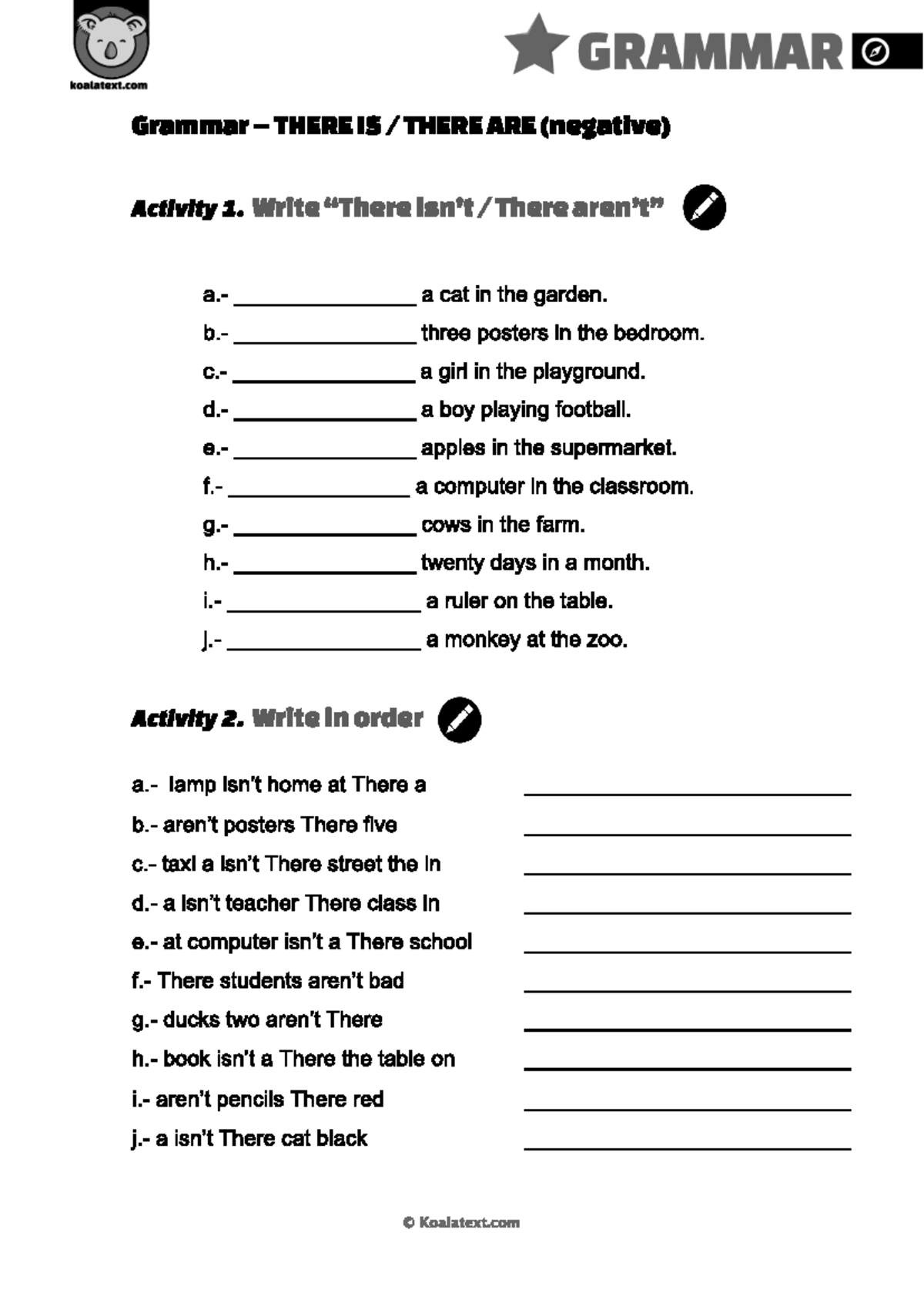 Grammar 1: Negative Forms of 