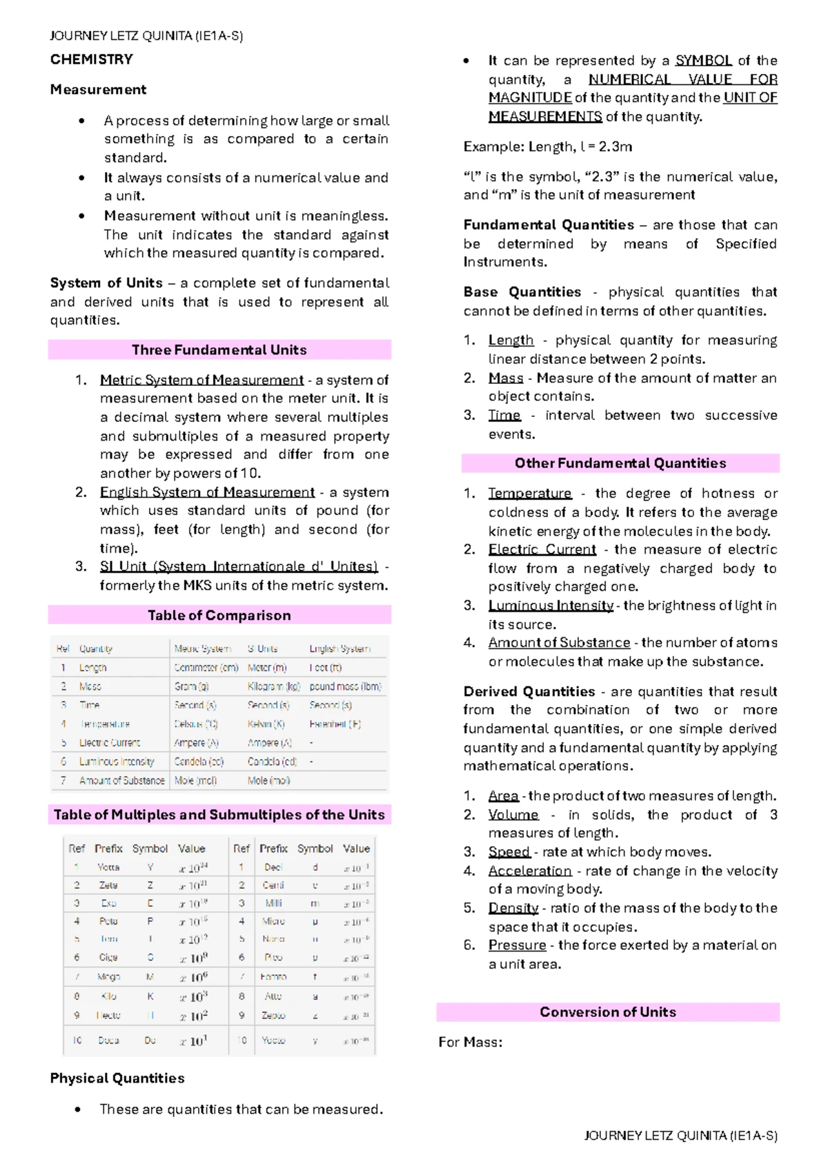 GEN MATH - Module 3: Operations and Composition of Functions - Studocu