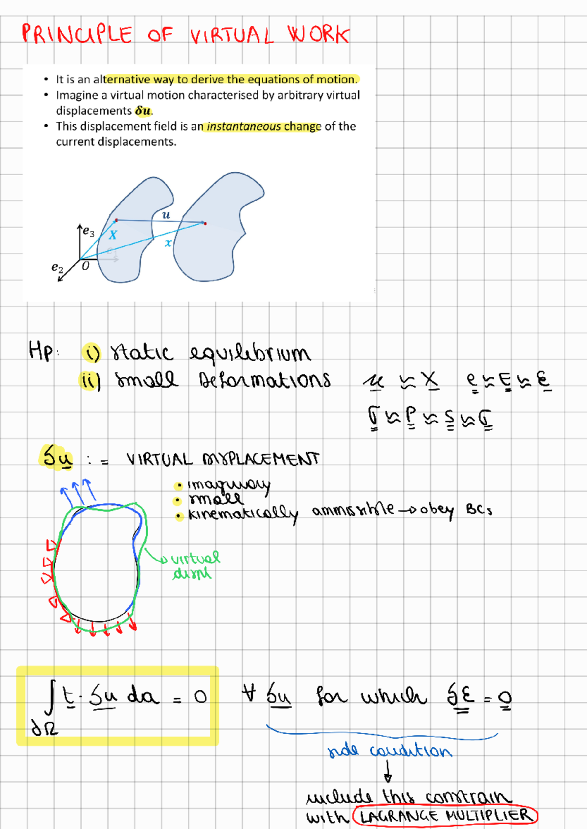Principle of Virtual Work (ENG 301) - Detailed Analysis and Equations ...