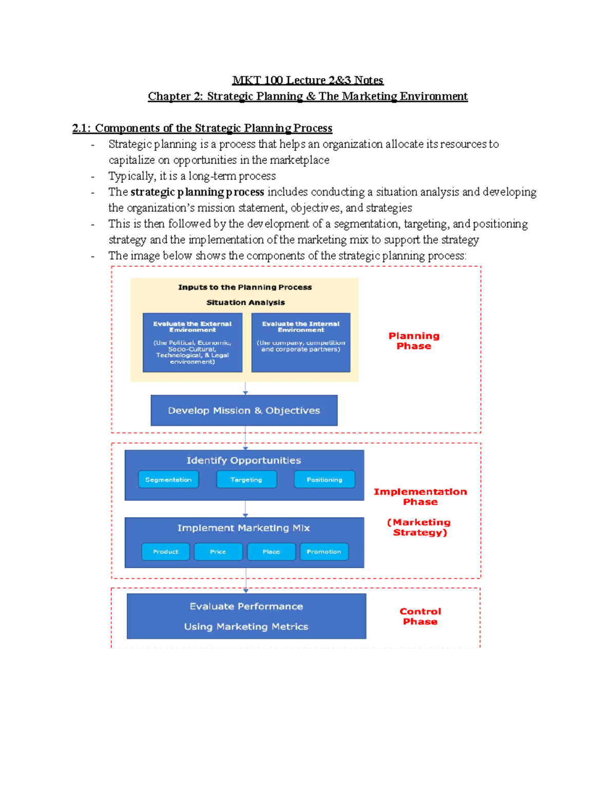 MKT 100 Lecture Notes: Chapter 2 - Strategic Planning & Marketing ...