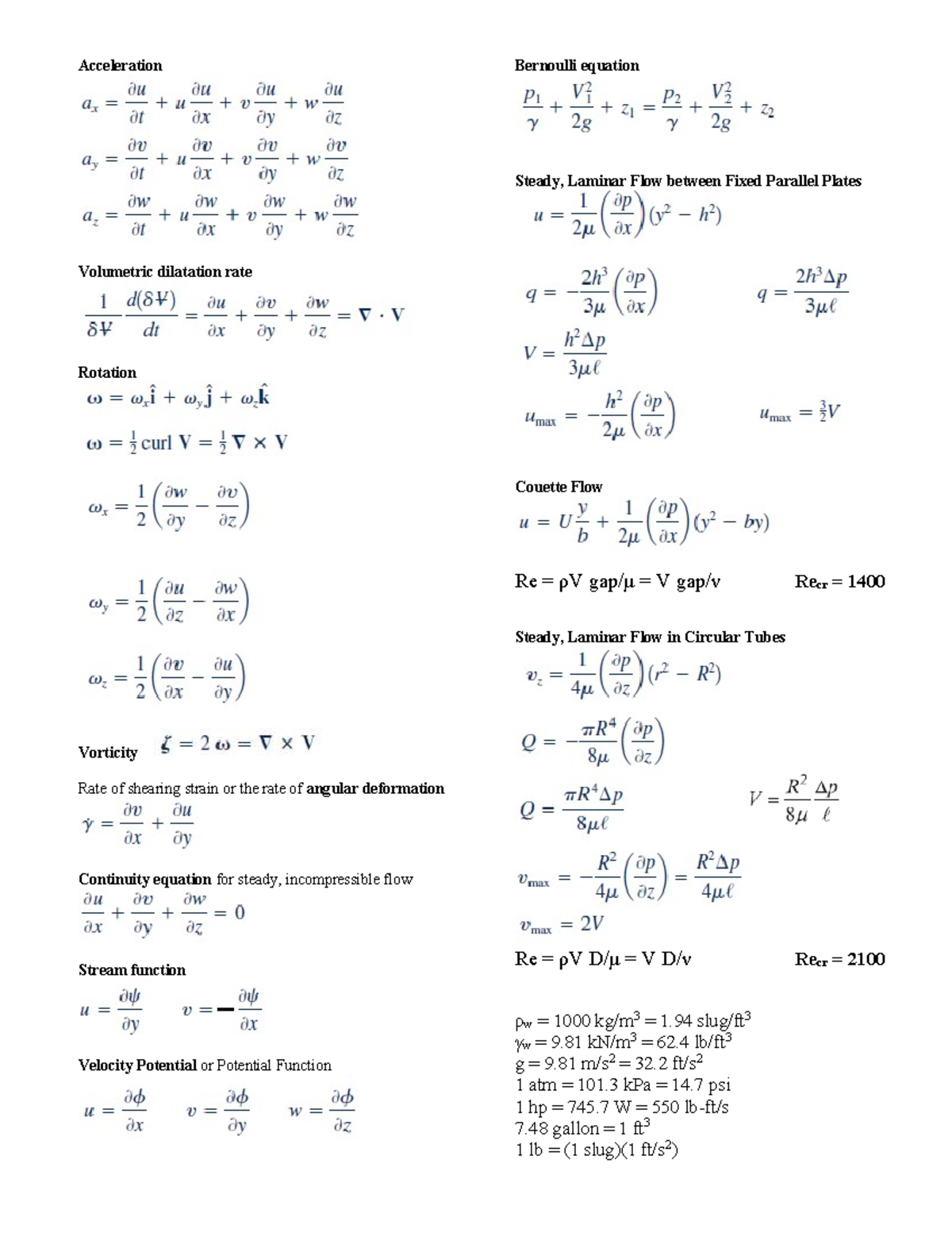 Formula sheet test3 F25 - Acceleration Volumetric dilatation rate ...