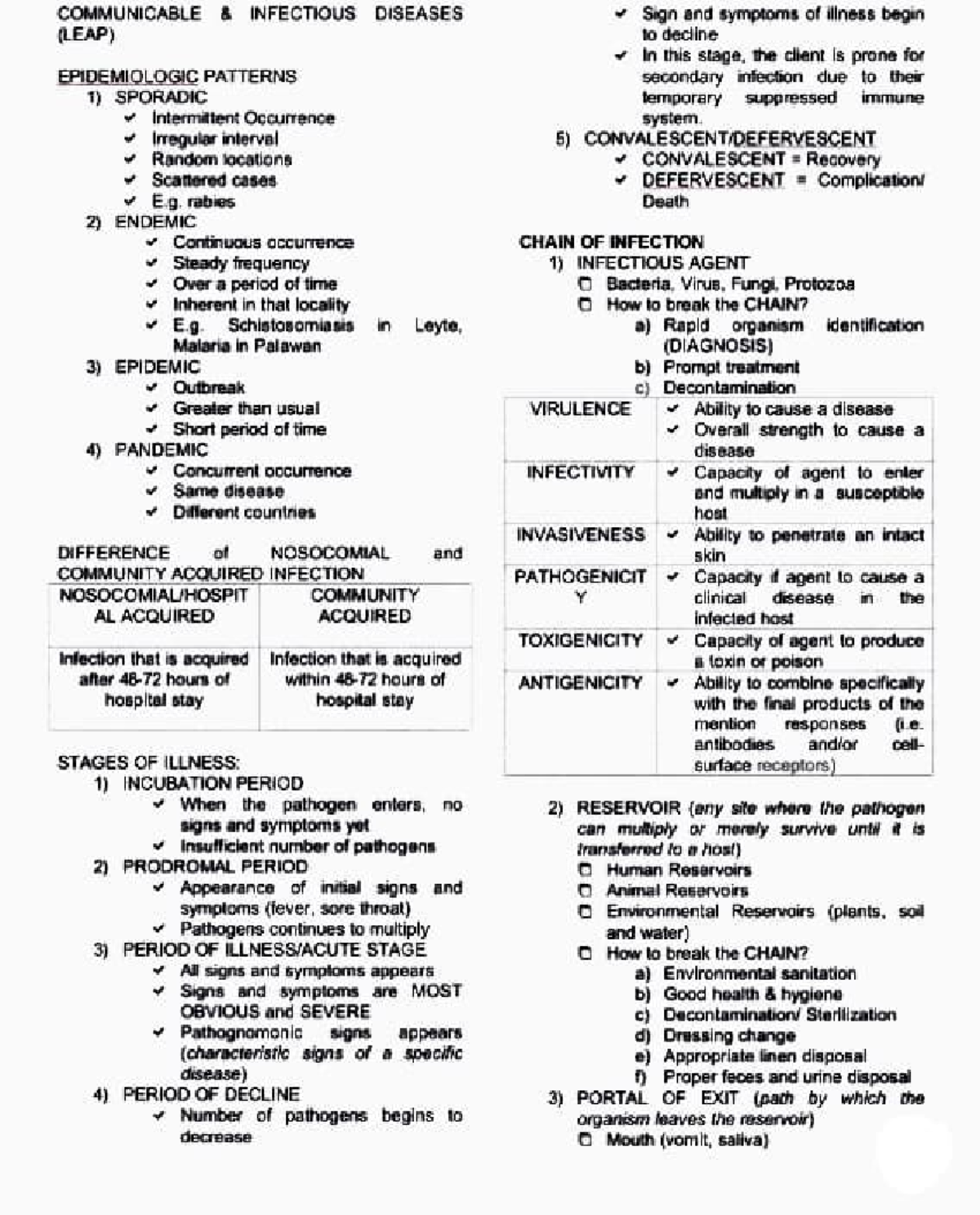 COMM 101 - Communicable Diseases: Key Notes & Infection Control Methods ...