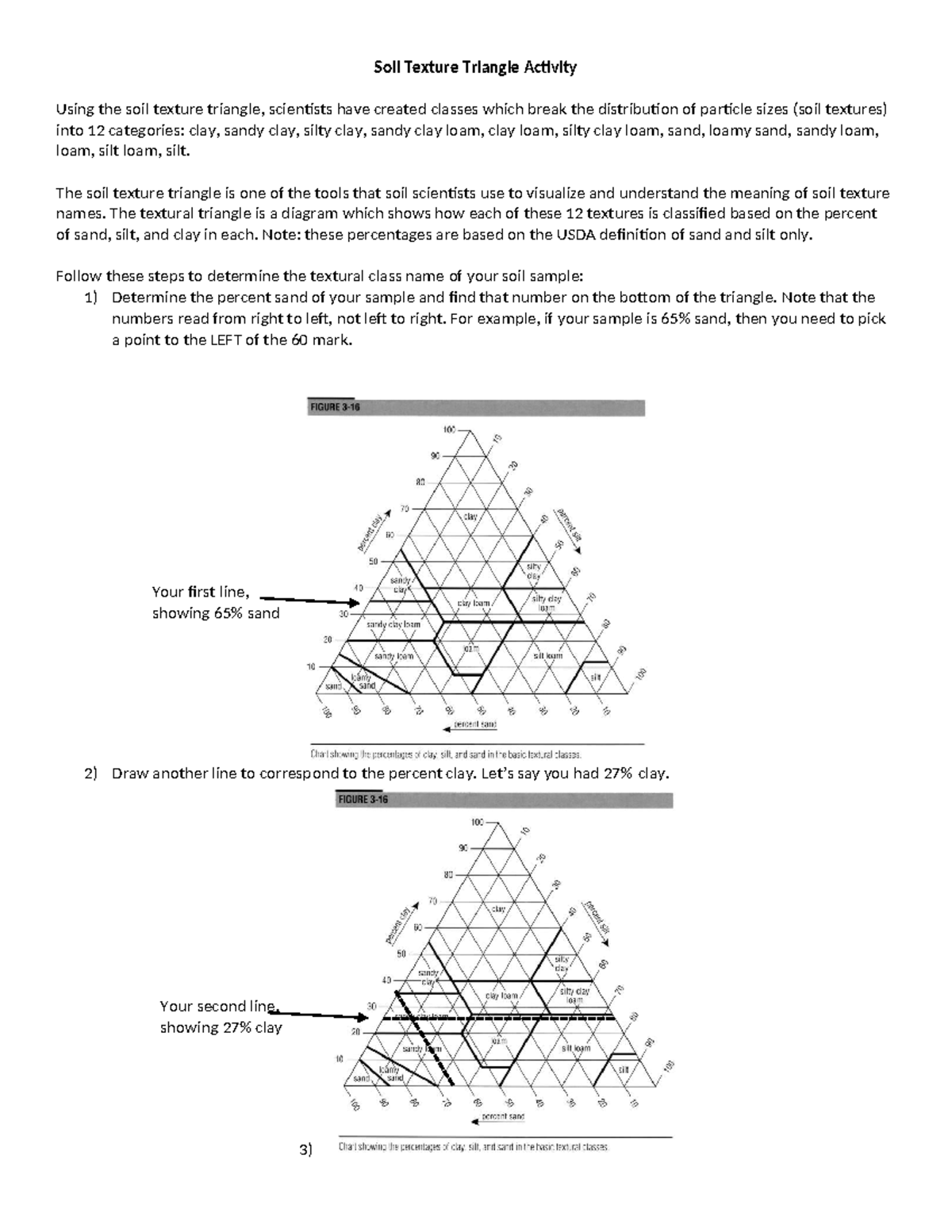 Soil Texture Completed Assignment (1) - Soil Texture Triangle Activity ...