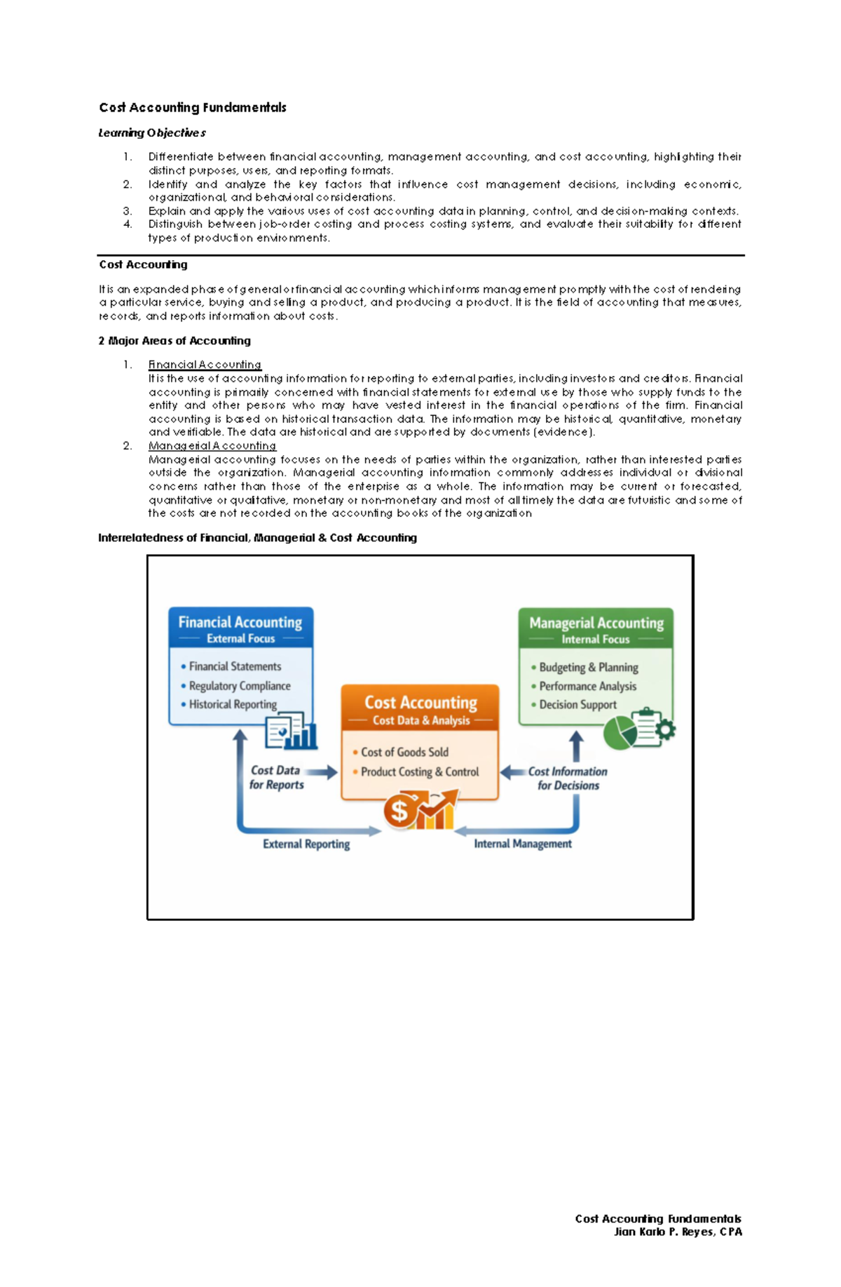 M1.1 Cost Accounting Fundamentals: Key Concepts and Applications - Studocu