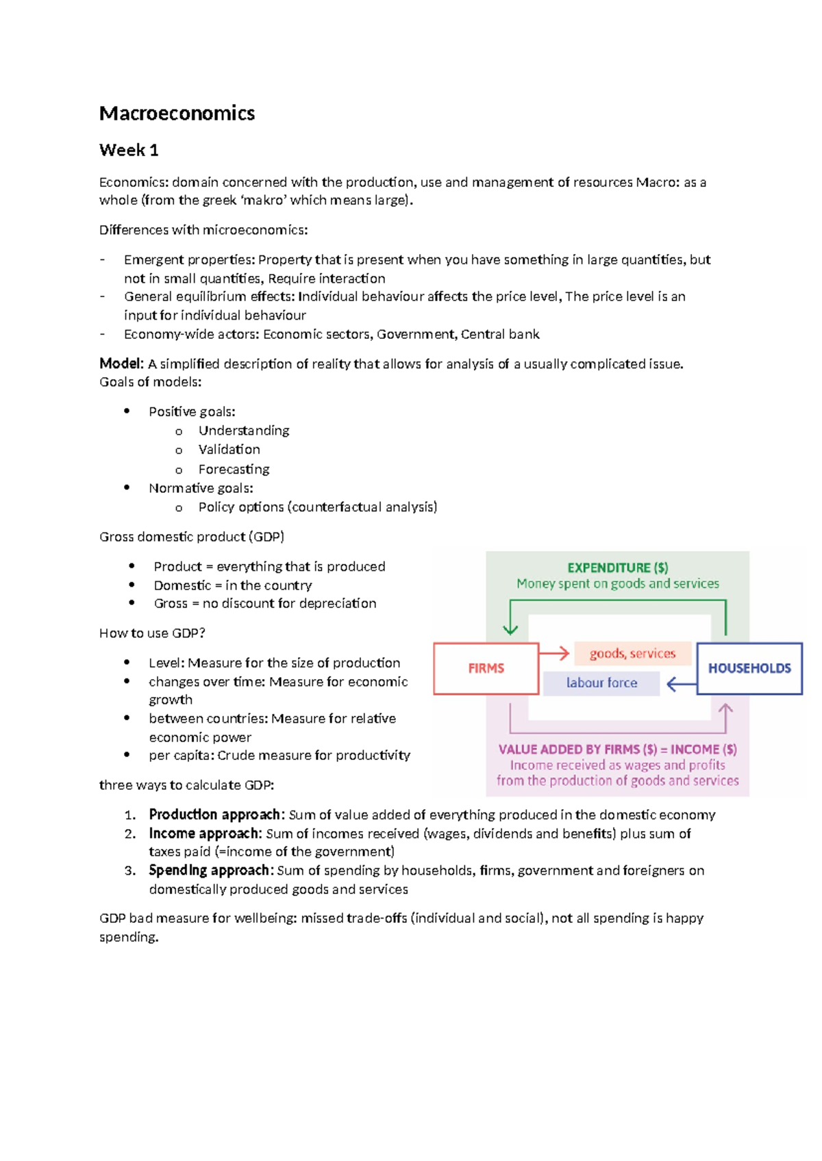 Macroeconomics Week 1 Summary: Key Concepts and Models - Studeersnel