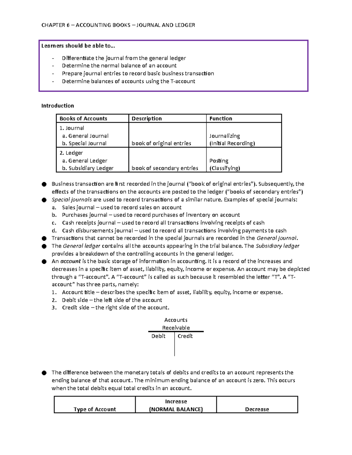 Chapter 6 – Differentiating Journal and Ledger in Accounting - Studocu