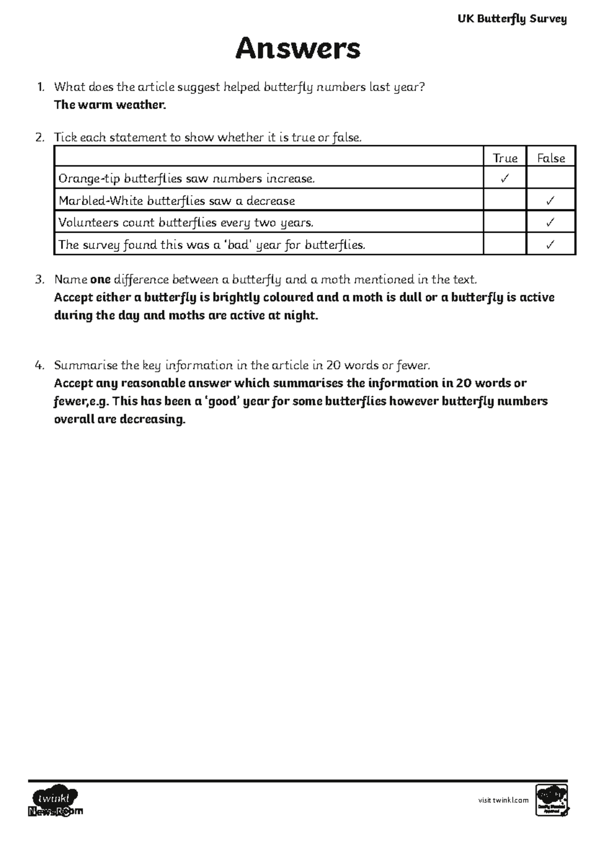 1b. Daily Article Answers - UK Butterfly Survey - KS2 (7-9) - Studocu