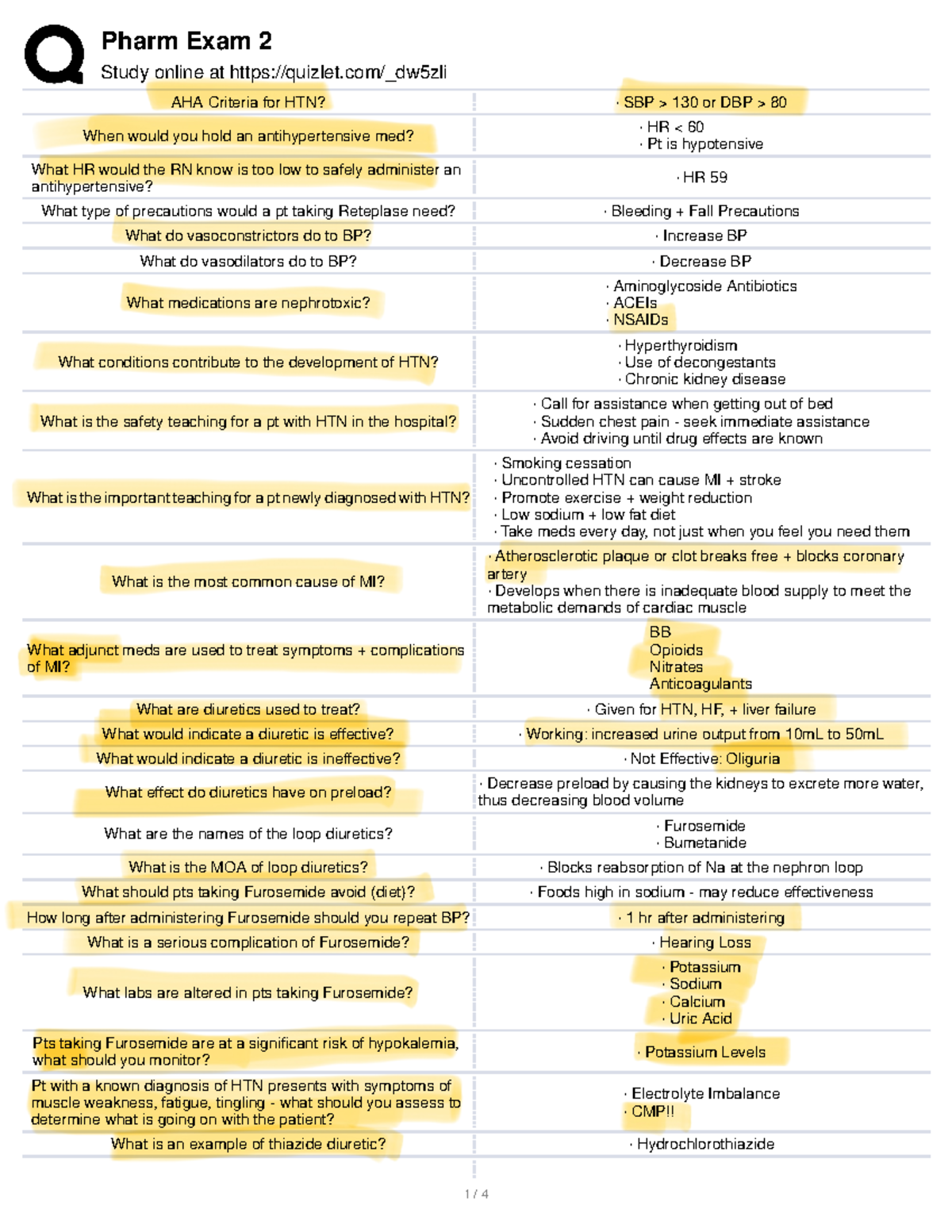 Pharm 2 Exam 2 Quizlet - study notes - Study online at quizlet/_dw5zli ...