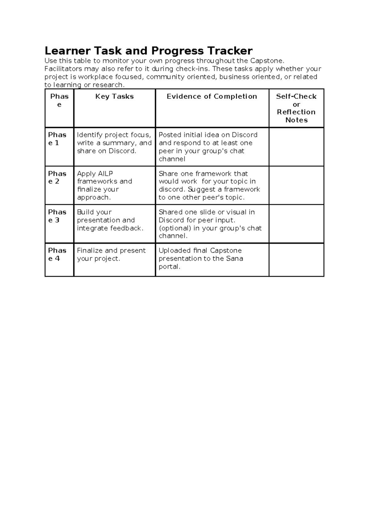 Capstone Project Progress Tracker: Key Tasks & Evidence - Studocu