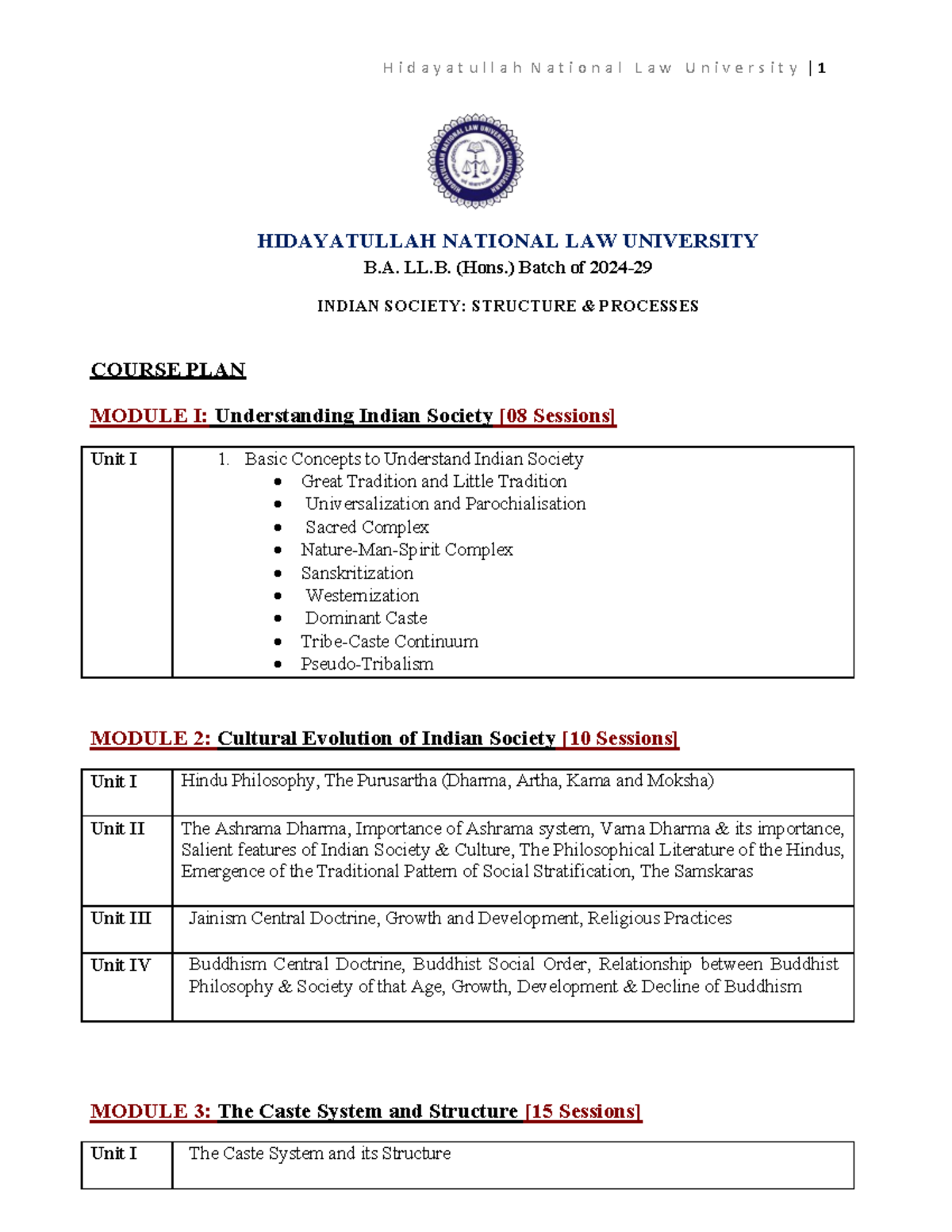 Indian Society Course Plan - B.A. LL.B. (Hons.) 3rd Sem 2025 - Studocu