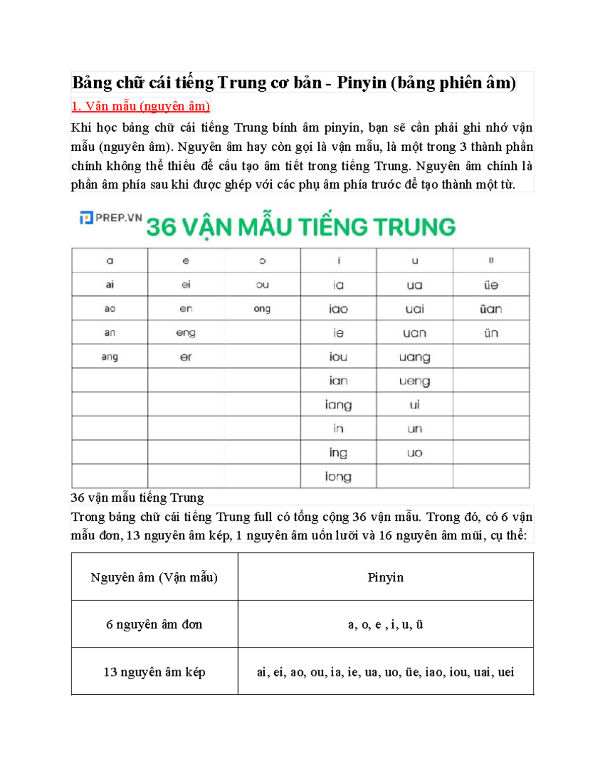 Bảng chữ cái tiếng Trung cơ bản - Phiên âm Pinyin và Vận mẫu - Studocu