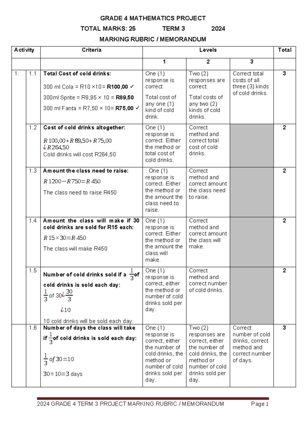 Grade 4 Mathematics Project: Term 3 2024 Marking Rubric & Memo - Studocu