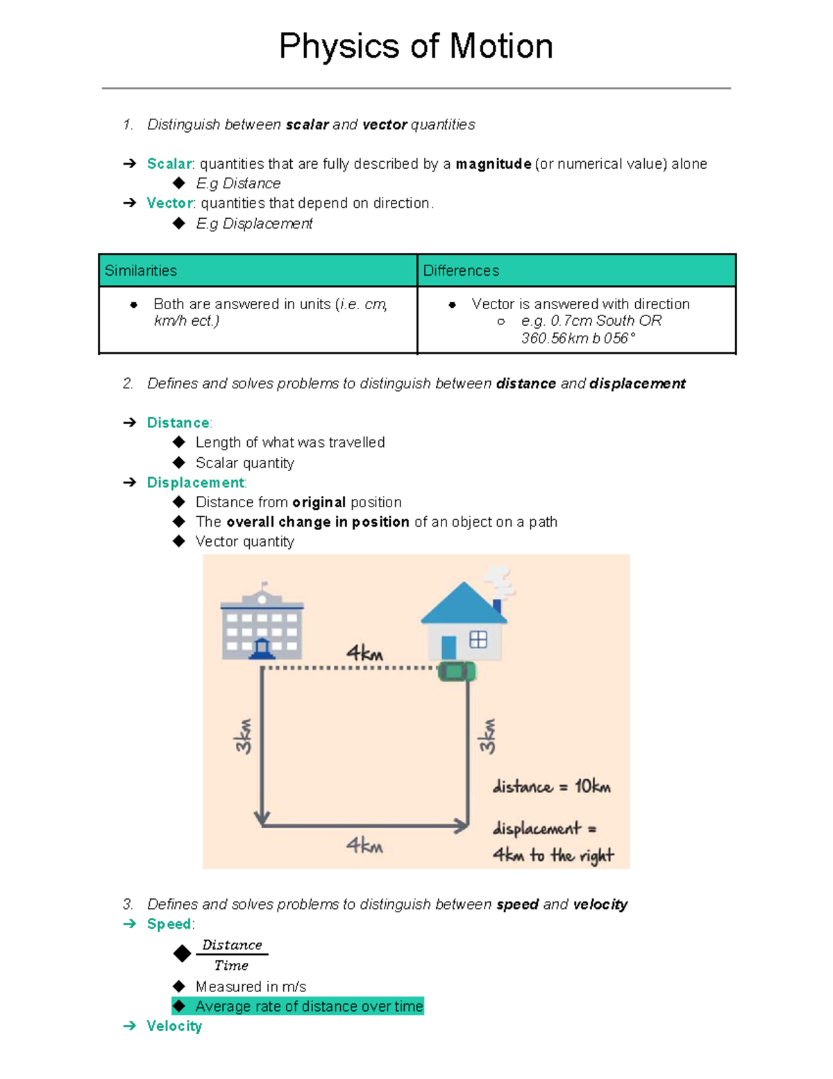 Physics of Motion - Year 10 Study Notes on Scalars & Vectors - Studocu