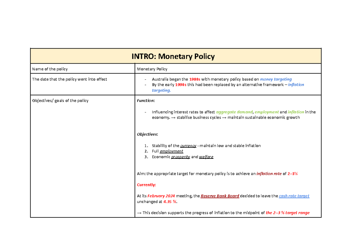 ECO 202: Monetary Policy Analysis and Effectiveness in Australia - Studocu