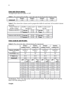 [Solved] Post Lab Questions Separations and Qualitative Analysis 1 ...