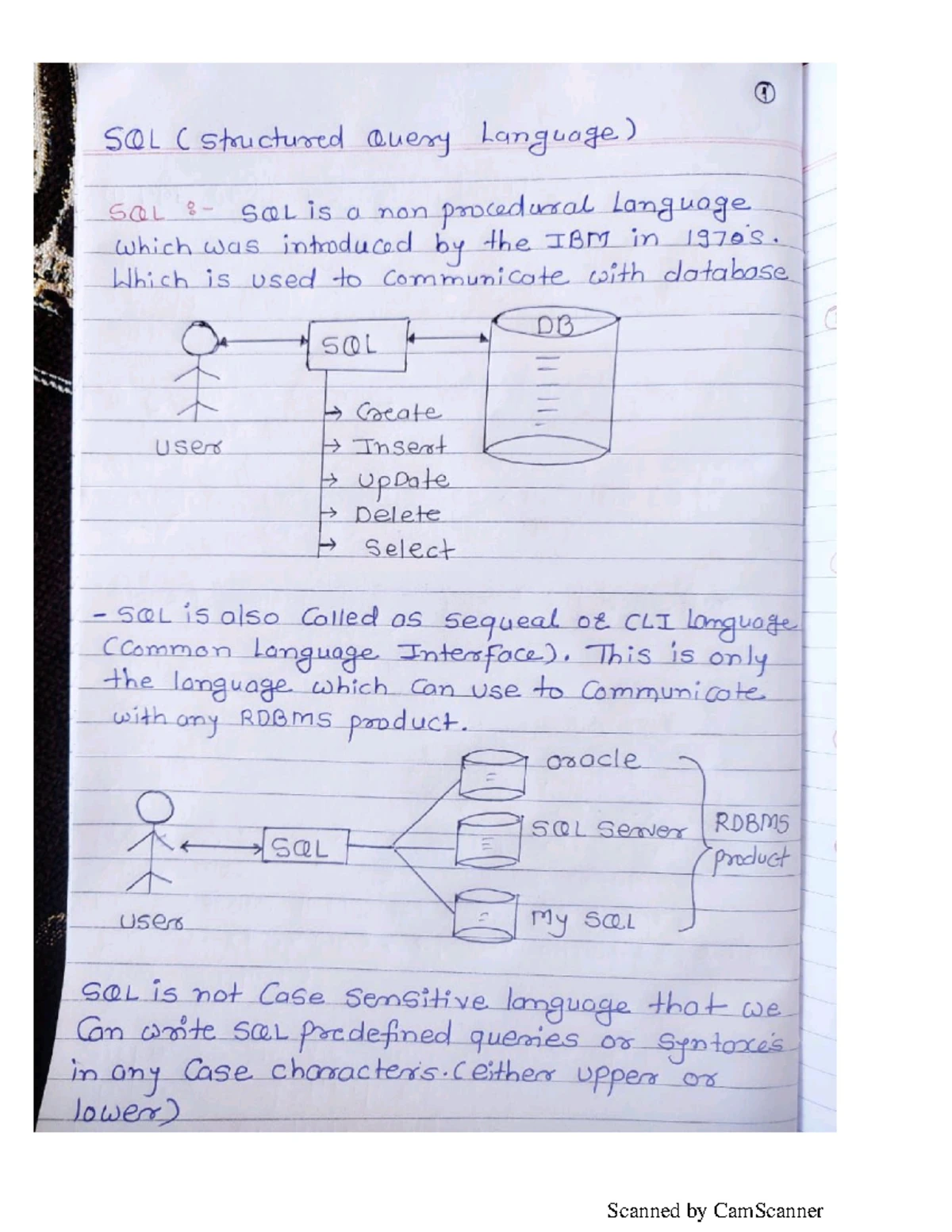 SQL 3:40 PM Manipulation Cheatsheet for Codecademy Students - Studocu