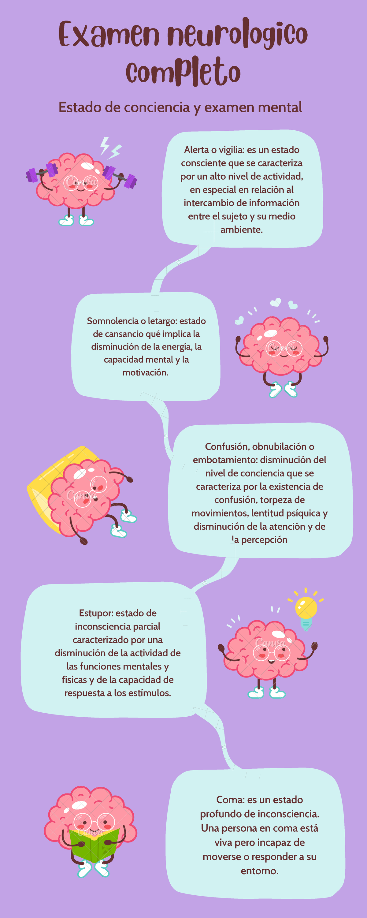Examen Neurologico Completo - Somnolencia o letargo: estado de ...