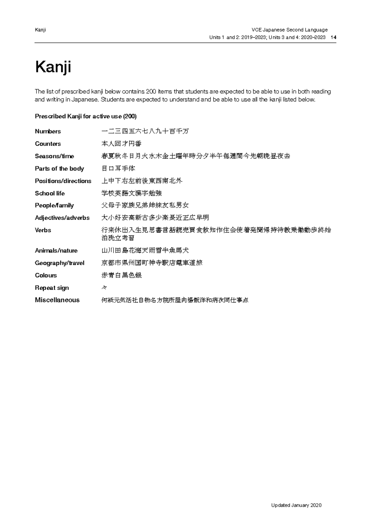語学・辞書・学習参考書 Distinction IV, V , Structures Data Structures & Algorithms in Java (Mitchell Waite