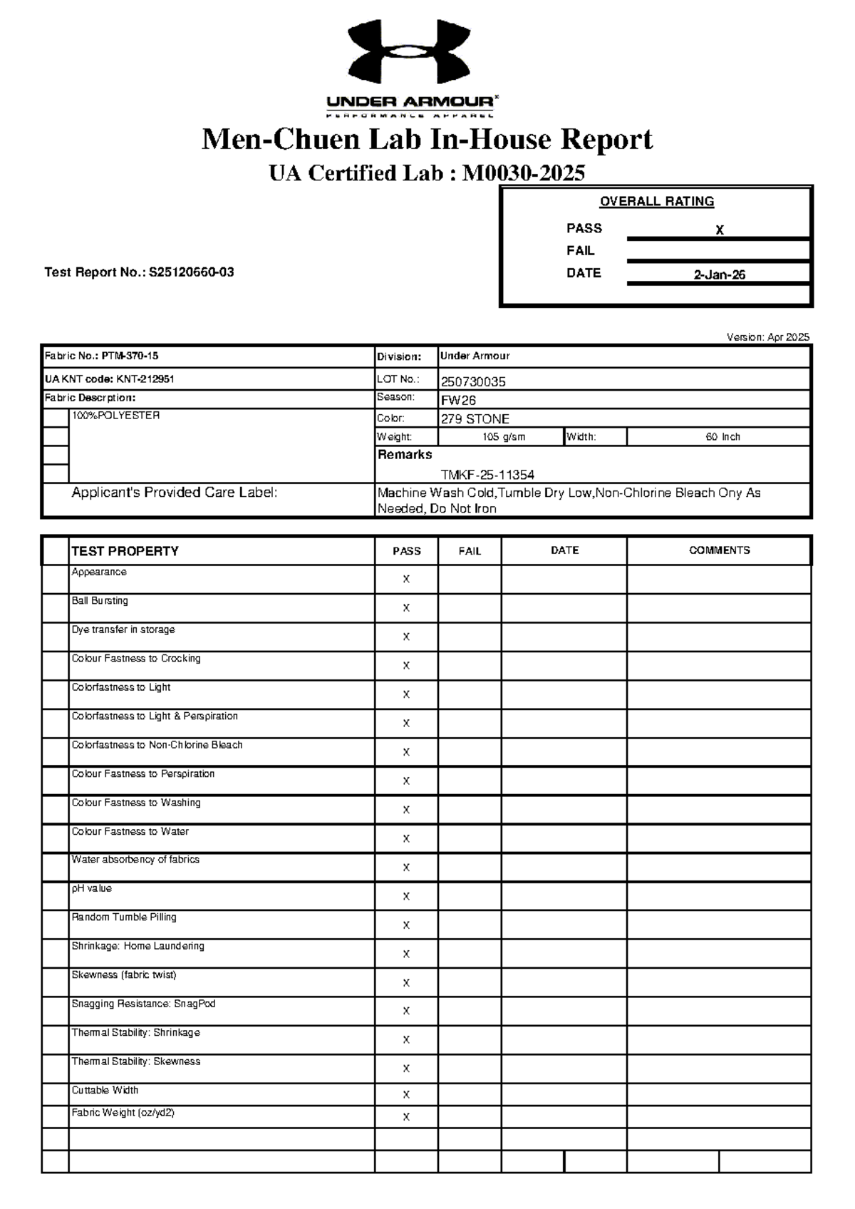 Lab Report UA KNT 250730035: Test Results & Ratings Summary - Studocu