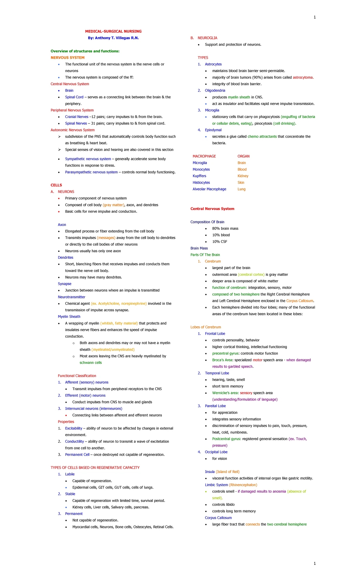 Nursing Information Systems: Benefits & Challenges Overview - Studocu