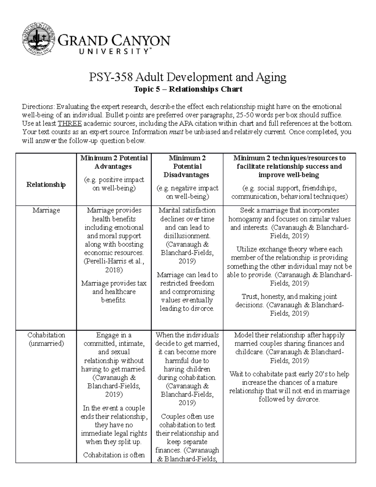PSY-358 Relationships Chart: Impacts on Emotional Well-being - Studocu