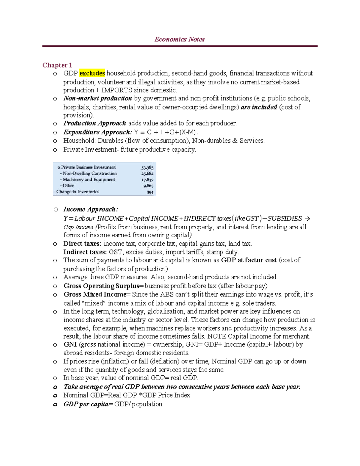 Economics Notes - Chapter 1: Understanding GDP and Its Limitations ...
