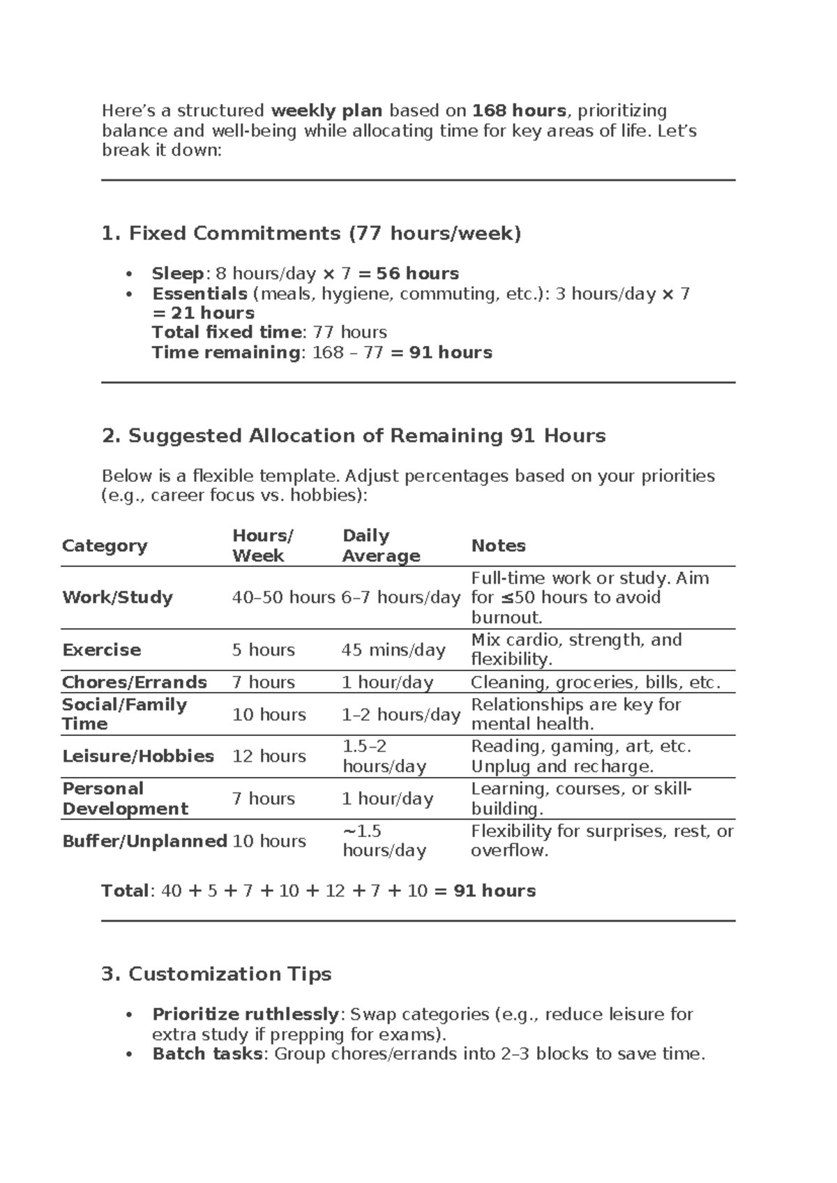 Weekly Time Management Plan: Balancing 168 Hours Effectively - Studocu