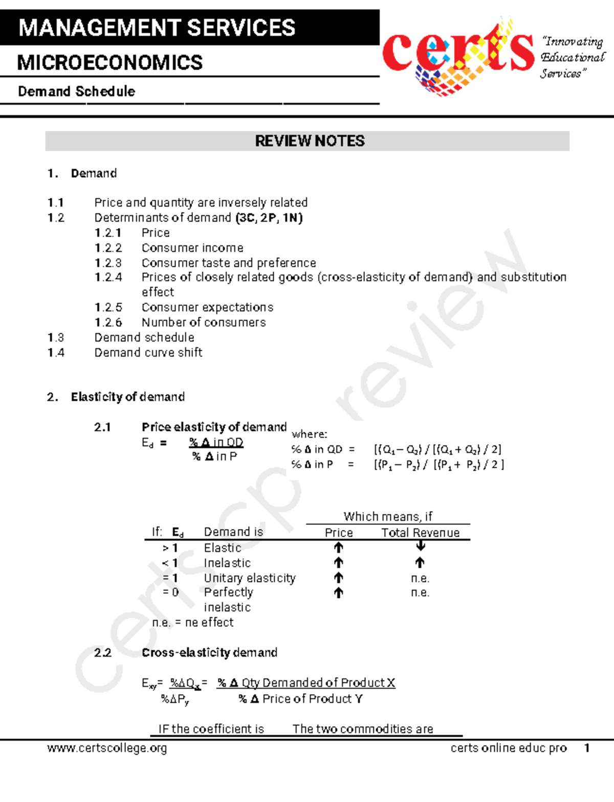 Demand Schedule - Notes - MANAGEMENT SERVICES Demand Schedule ...