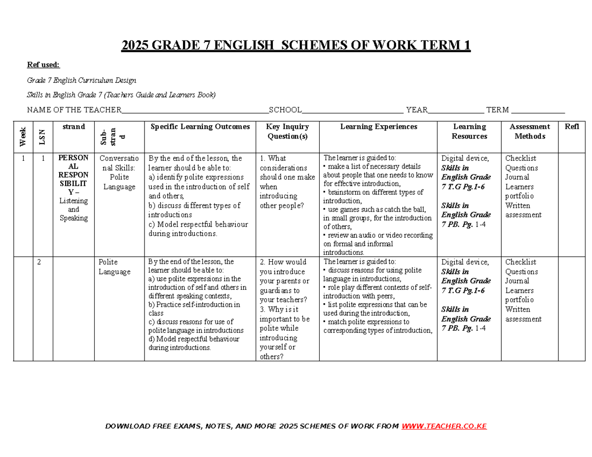 Grade-7-TERM-1- English- Schemes- Skills-2025- Teacher CO KE - 2025 ...