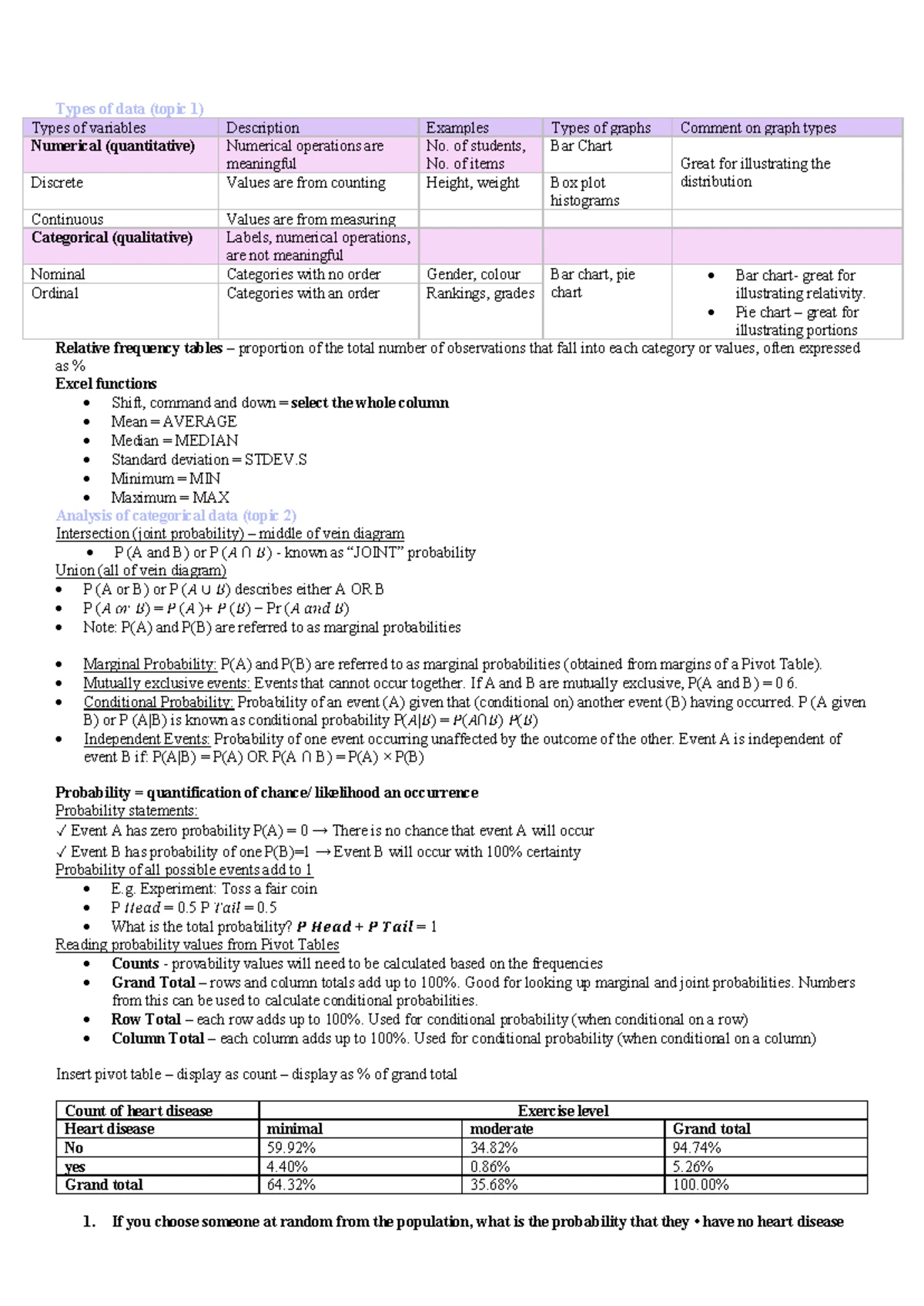 MATH 101 Final Exam Revision Notes: Key Topics and Strategies - Studocu
