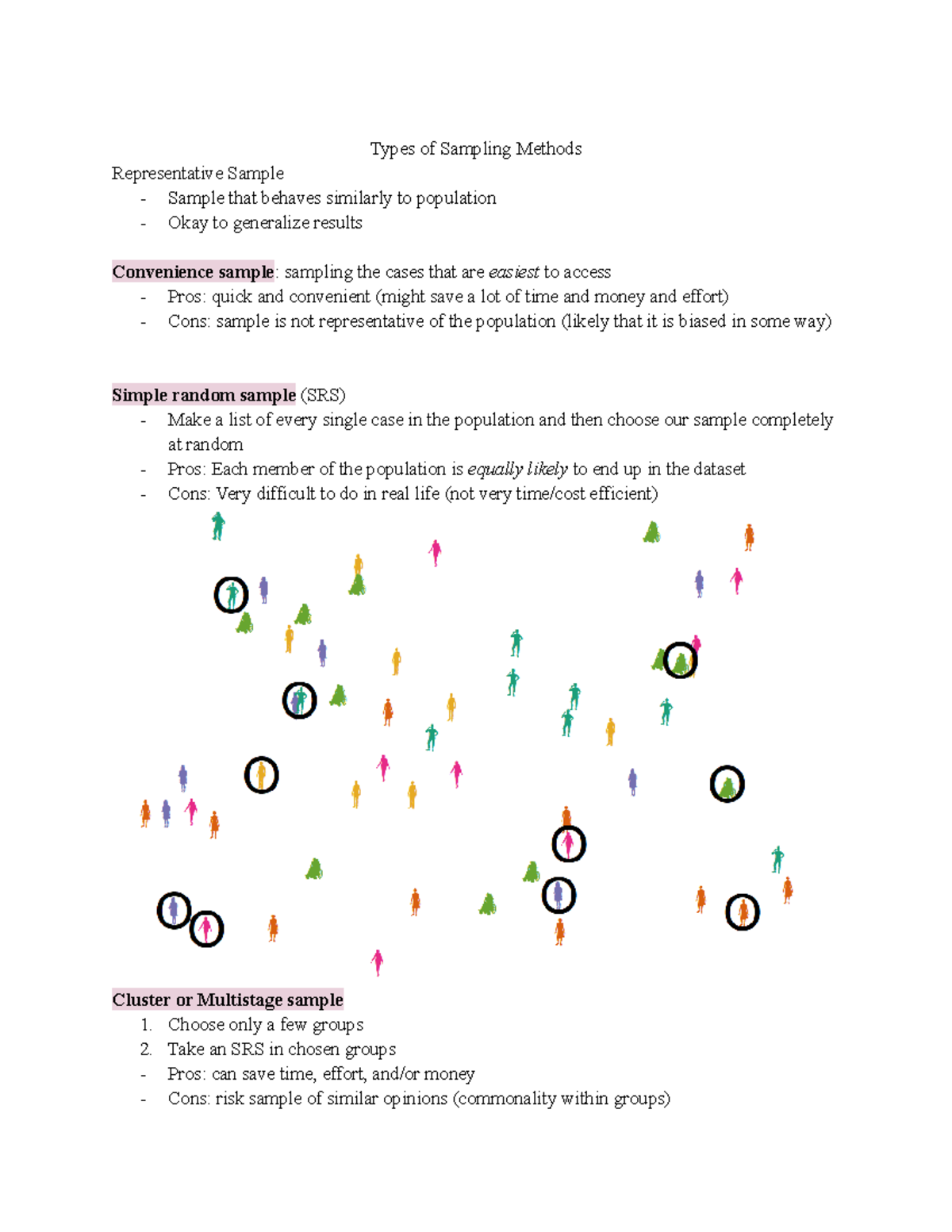 Sampling Methods and Biases - Chapter 1.4 Notes - Studocu