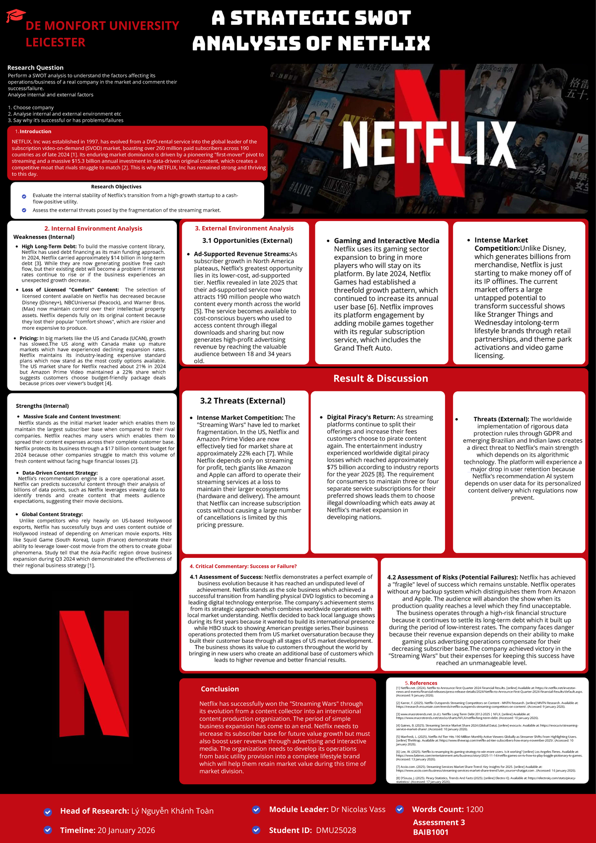 DMU25028 BAIB1001: Strategic SWOT Analysis of Netflix - Studocu