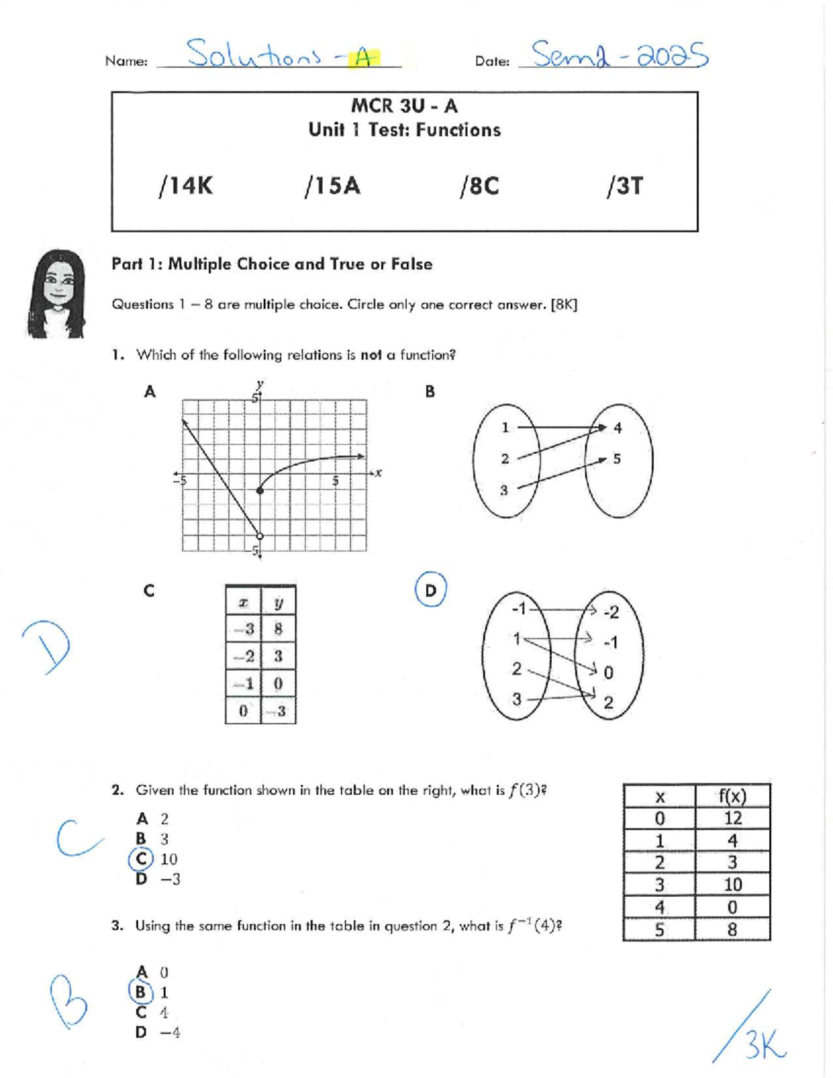 MCR 3U A Sem2 2025 Unit 1 Test Solutions: Functions - Studocu