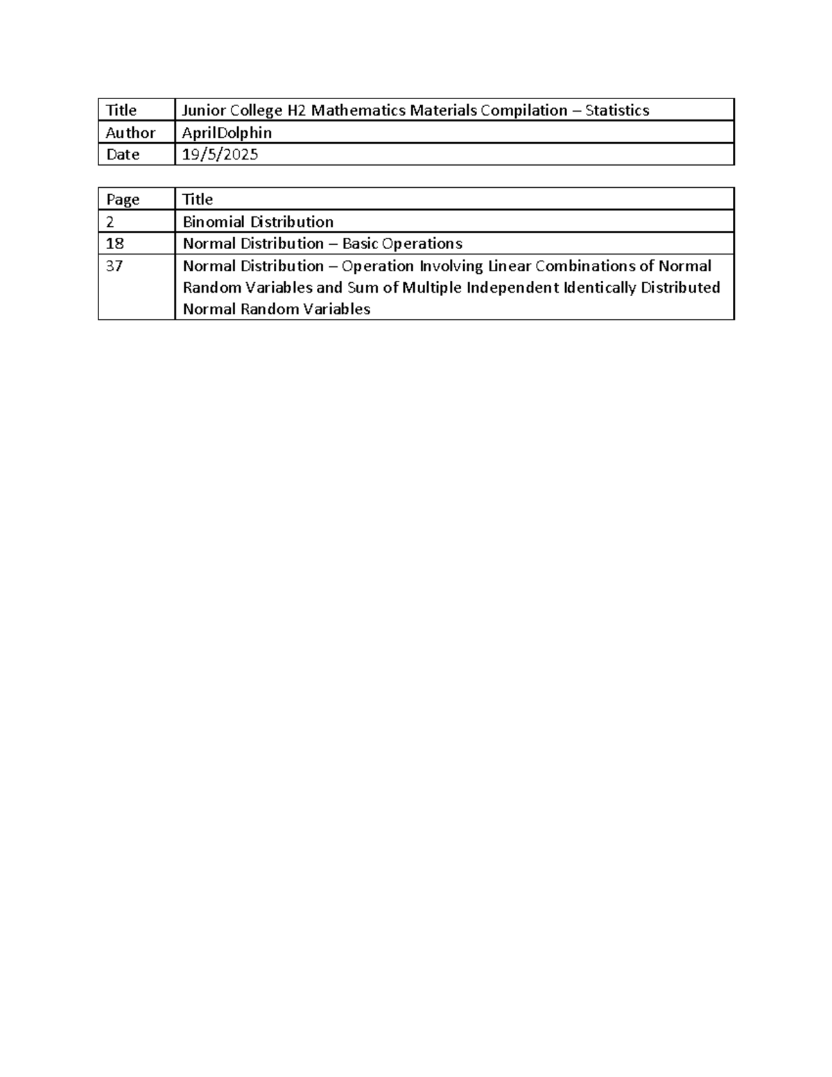 JC H2 Mathematics Material Compilation - Statistics Overview - Studocu