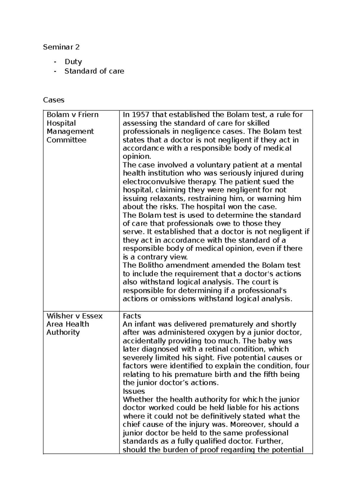 Seminar 2: Duty of care cases and the Bolam test in medical negligence ...