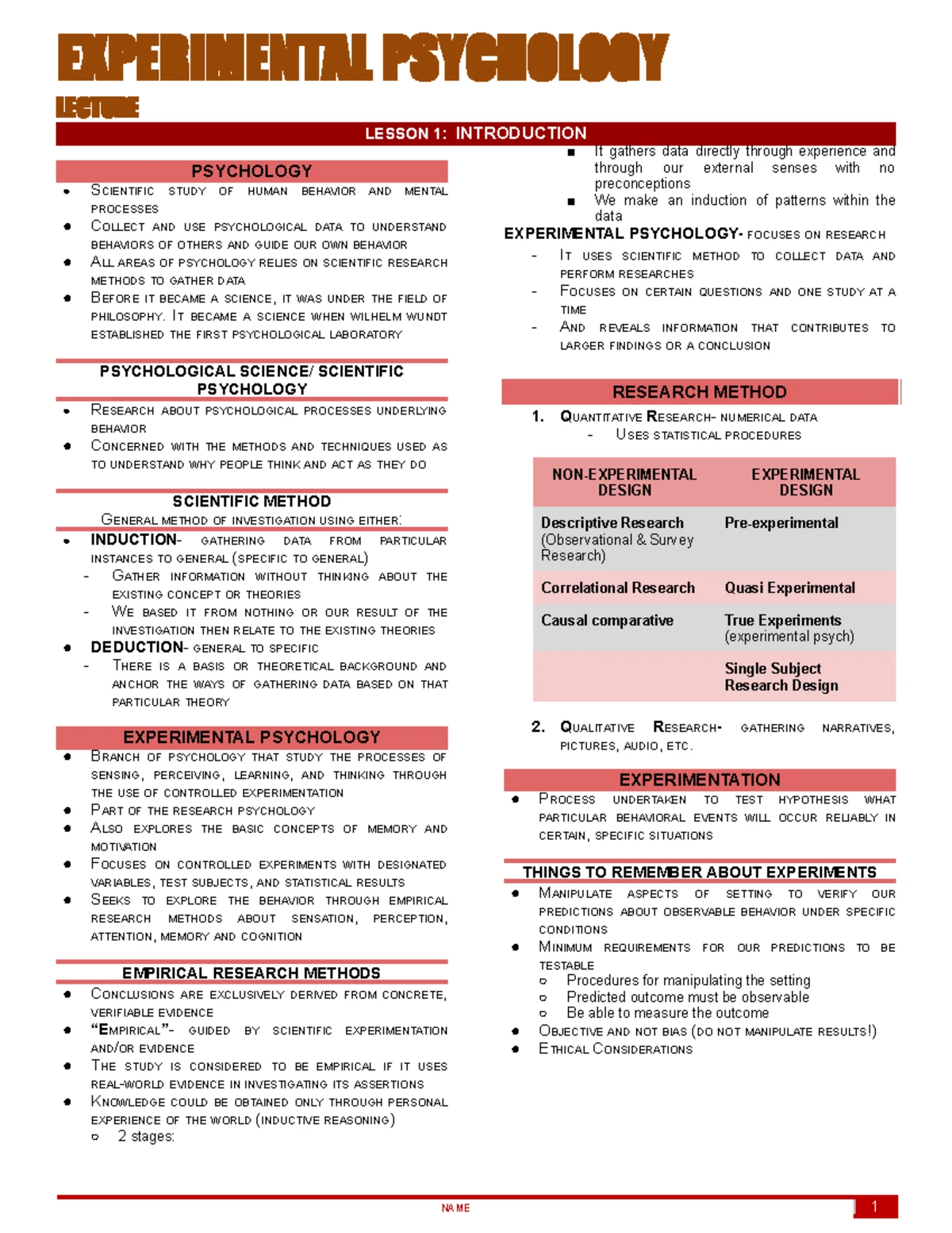 Visual Memory Test (VMT-SP) for Children with Learning Disabilities ...