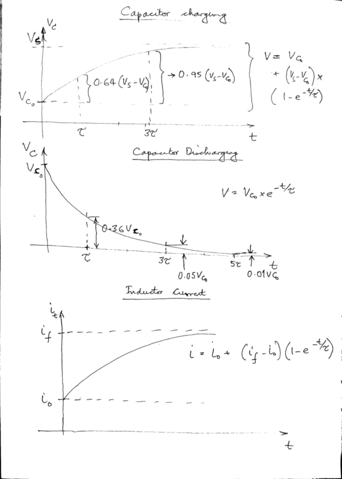 Solving RC and RL circuits - Network, Signals and Systems - Studocu