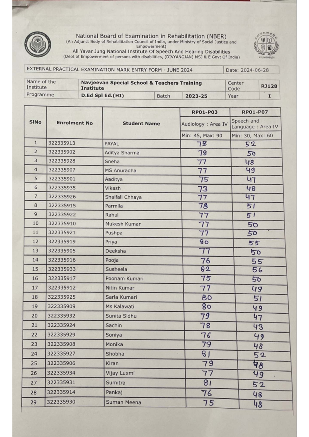 NBER External Practical Exam Mark Entry Form - D.Ed Spl Ed. (HI) June ...