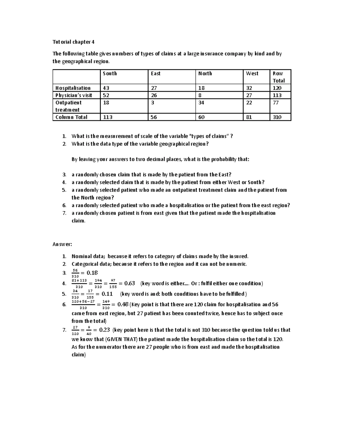 Appendix: Statistical Formulae Sheet for Quantitative Techniques - Studocu